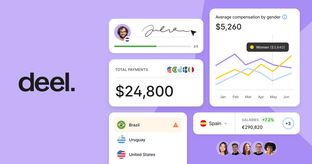 What Does Deel Do Exactly? Features, Services, Pricing & How Deel Works in 2026